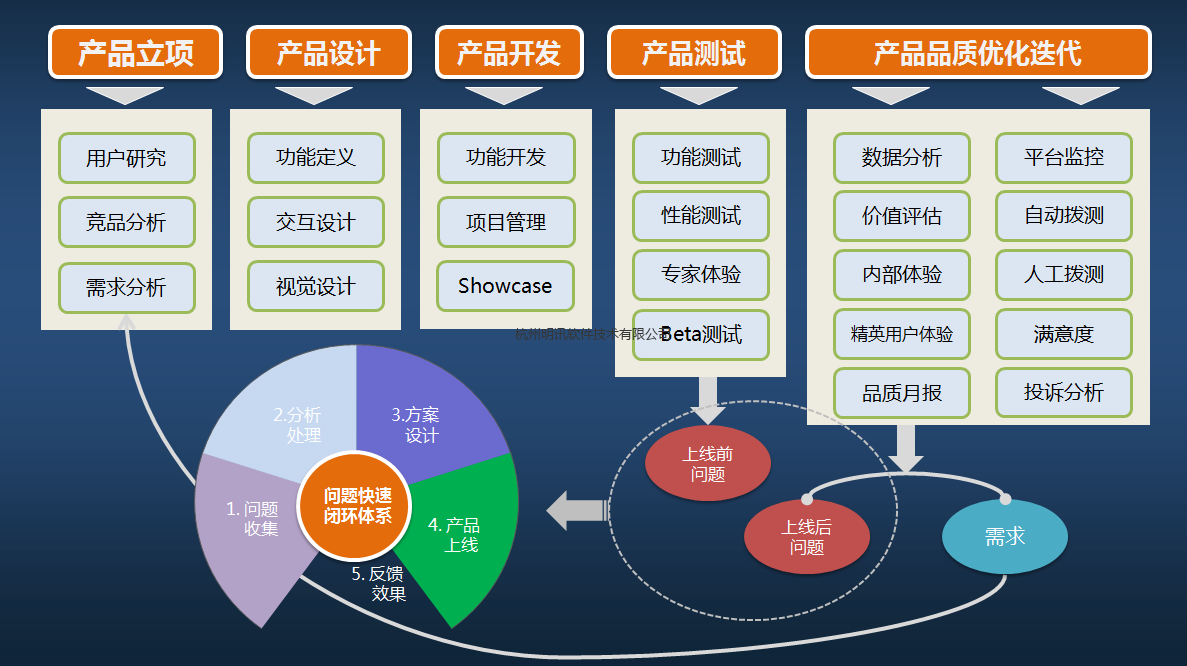 QQ图片20180612111622.png
