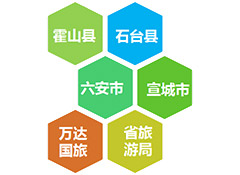 安徽省旅游大数据标准版
